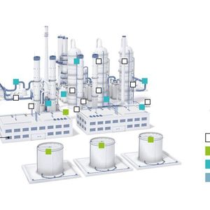Modernisierung von Prozessanlagen bedeutet mehr als den Austausch veralteter Technik. Verschiedene Ansatzpunkte und Maßnahmen sichern die künftige Produktivität.
