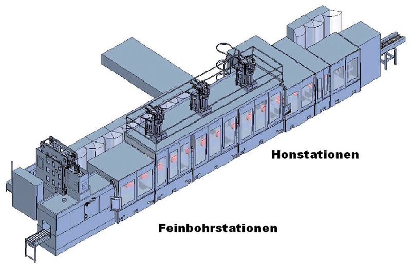 Bild 2: Die Borehone-Anlage, hier in Transferbauweise, integriert das Bohren und Honen bei der Finishbear- beitung von Zylinder- bohrungen.  (Bild: Nagel/Grob)