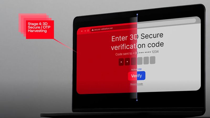 Group-IB enttarnte ein mehrstufiges Phishing-Framework, das über gefälschte 3D-Secure-Seiten Einmalpasswörter abfängt und Betrug in Echtzeit ermöglicht.(Bild:  Group-IB)