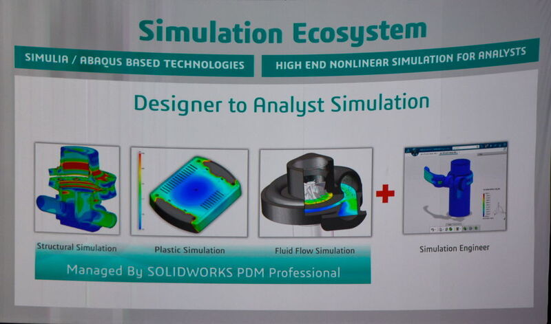 Darunter beispielsweise den auf Simulia-Technologie basierenden Solidworks Simulation Engineer (SSE), ... (Stefanie Michel)