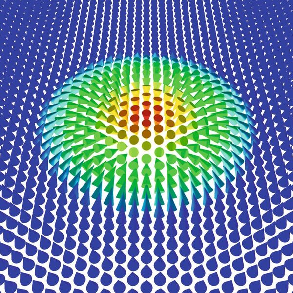 Illustration eines magnetischen Skyrmions mit einem Durchmesser von nur wenigen Nanometern in einem atomar dünnen Kobaltfilm. Die kleinen farbigen Kegel stehen für die „atomaren Stabmagneten“ eines jeden Kobaltatoms. Der ferromagnetische Hintergrund ist an den parallel nach oben ausgerichteten blauen Kegeln zu erkennen. Innerhalb des Skyrmions drehen sich die „atomaren Stabmagnete“ der Kobaltatome (grüne, gelbe und orangene Kegel) schrittweise, bis sie im Zentrum entgegen dem ferromagnetischen Hintergrund ausgerichtet sind (rote Kegel). (S. Meyer, Kiel University)
