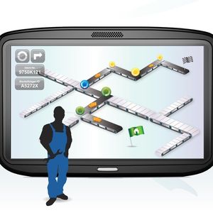 Die Werkerführung navigiert den Mitarbeiter mit visueller Unterstützung durch den Produktionsprozess. In der Lösung sind Elemente des „Poka Yoke“ integriert.