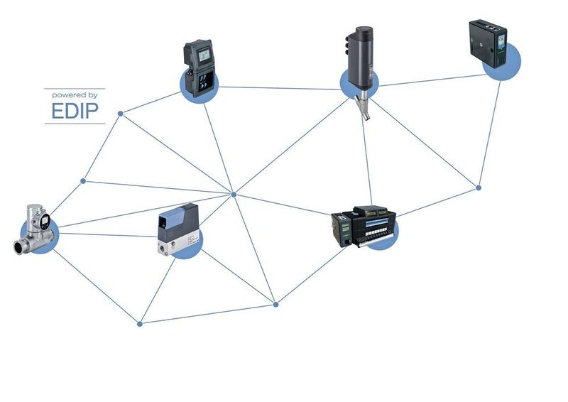 2014: The device platform EDIP opens up the gateway to digital networking for all intelligent Bürkert devices and offers practical operating and parameterization options. 
 (Bürkert)