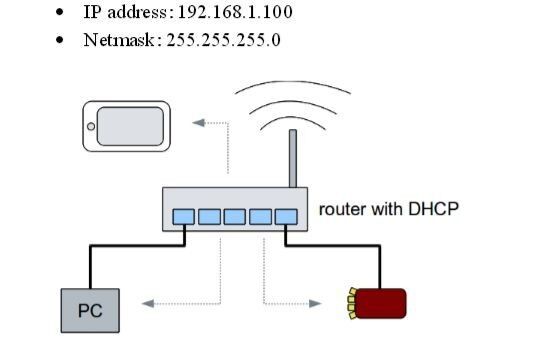 Red Pitaya: DHCP Konfiguration (Bild: Red Pitaya)