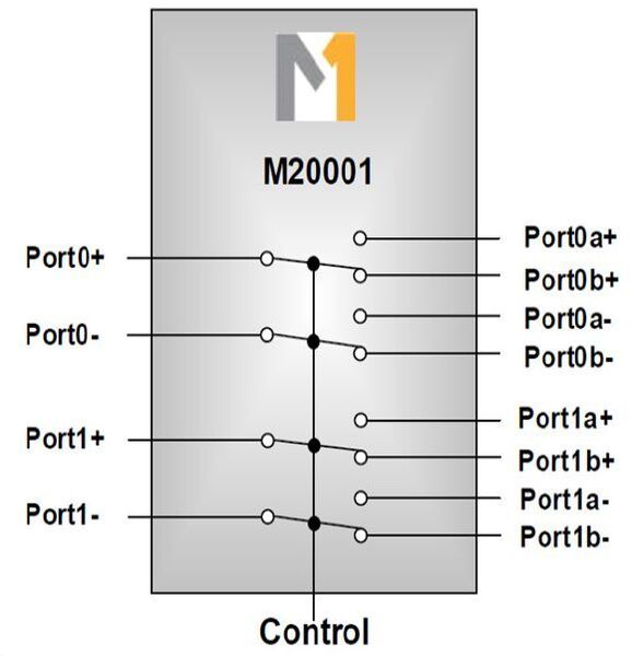 MINDSPEED: Funktionsdiagramm des passiven Switches  (Bild: codico)