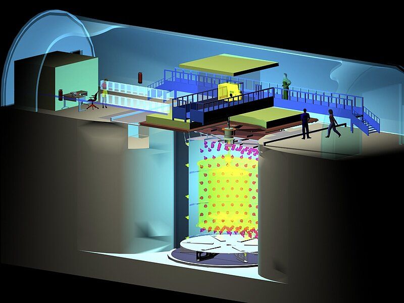 Schematischer Aufbau des Double-Chooz-Detektors zum Antineutrino-Nachweis.(Bild:  Double-Chooz-Kollaboration)