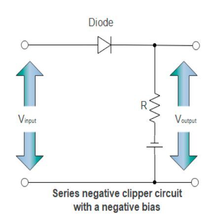 Applications of Diodes: Clipper and Clamper Circuits