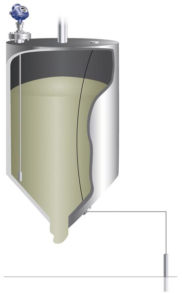 Der Inhalt eines nichtmetallischen Tanks muss immer effektiv geerdet sein. (Bild: Emerson Process Management)
