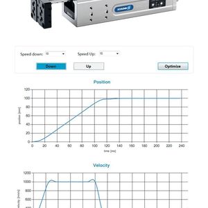 Integration der realen Verhaltenscodes: Die Digitalen Zwillinge von Schunk enthalten die kinematische Modelle der Komponenten. 