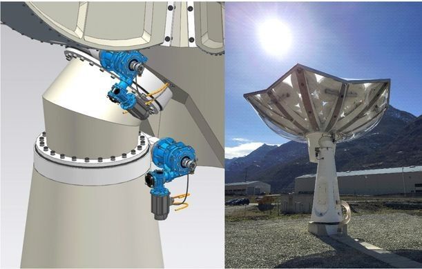 Bild 3: Ein zweiachsiges Trackingsystem (links) bestehend aus Schrittmotor und Encoder führt die Parabolschüssel (rechts) per Sensor der Sonne nach und sorgt damit für optimalen Wirkungsgrad. (Bild: Schmid Elektronik)