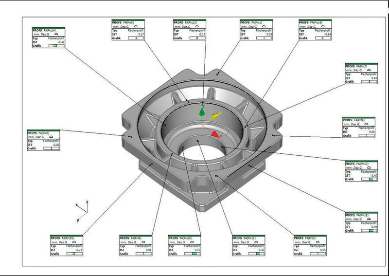 Bild 4: Mit der Software erstellter Messbericht mit dreidimensionaler Darstellung des Werkstückes und Beschriftungsfenstern mit Informationen zu den Messpunkten. Bild: Märklen (Archiv: Vogel Business Media)