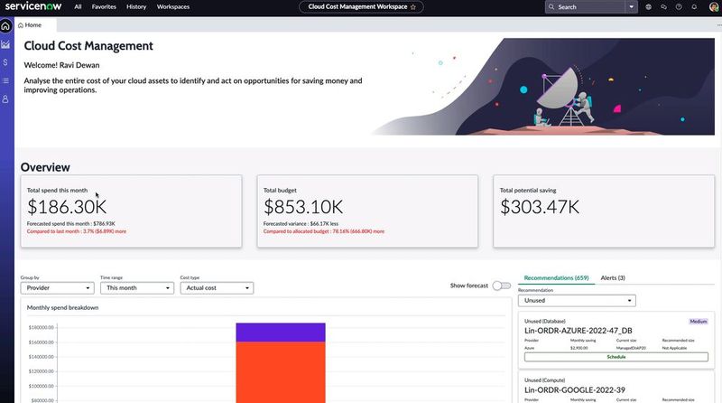 ServiceNow ITAM ermöglicht Inventarisierung und Budgetierung, da der ganze Lifecycle im Griff behalten werden kann. (Bild: Joos - ServiceNow)