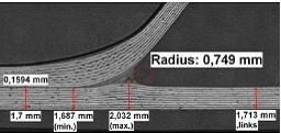 Die Schlauchkerntechnik sorgt für eine konstant gute Bauteilqualität. Das gilt auch in Bereichen mit Oberflächenkümmungen und Hautdickenabstufungen. Eine genaue Abstimmung von Geometrien und Steifigkeiten ist möglich. (Bild: CTC)