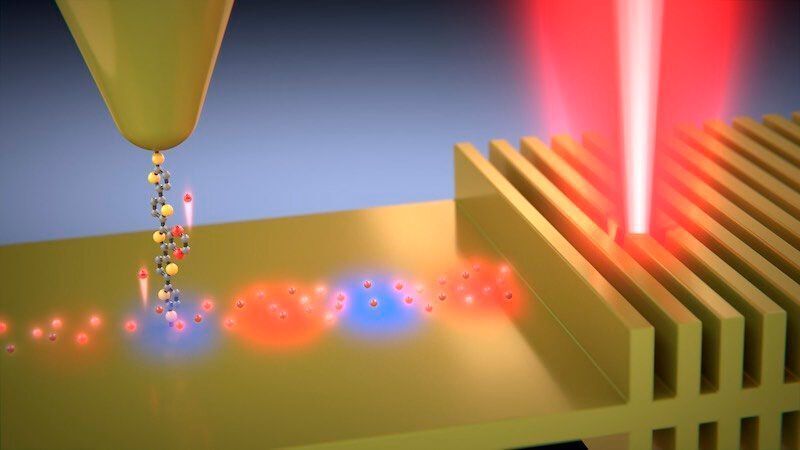 An artist’s rendering of an electron trail on gold nanostructure and the subsequent detection of “hot charge carriers” by using specialised gatekeeper molecules. (Enrique Shagun, Scixel)