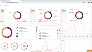 Mit TDM Cloud Essentials lässt sich ohne zusätzliche IT- und Projektaufwände ein System aufbauen, mit dem sich in einfachen Schritten Werkzeuge digitalisieren und auf dem Shopfloor organisieren lassen.  (Bild: TDM Systems)