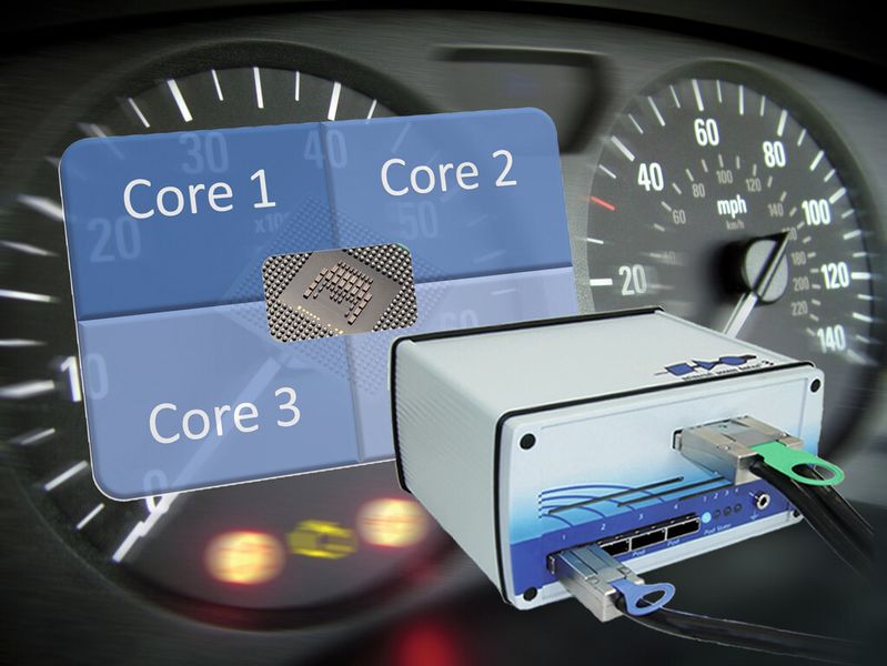 Figure 5: Automotive multi-core design with UDE (PLS)