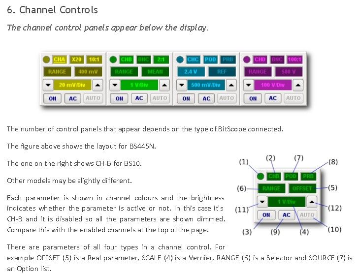 Bitscope-Oszilloskop für Raaspberry Pi: Anwendungsbeispiele und Funktionsumfang (Bild: Farnell)