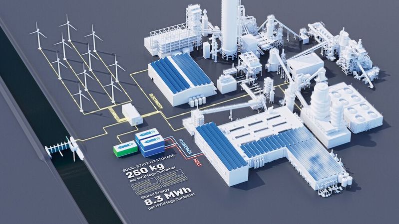So kann die Zukunft aussehen: Wasserstoffelektrolyse, Speicher und Verbraucher dezentral organisiert So kann die Zukunft aussehen: Wasserstoffelektrolyse, Speicher und Verbraucher dezentral organisiert