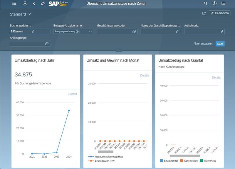 Zu hohe Rechte können bei Standardnutzern schnell zum Zugriff unerwünschter Datenbereiche führen. (Bild: SAP)