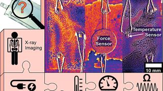 Die Radiographien zeigen die Zelle vor (l.) und nach der ersten Entladung (mitte) sowie nach der ersten Wiederaufladung (r.), die Schwefelpartikel sind als helle Flecken sichtbar. Das multimodale Messverfahren ermöglicht es, Pouchzellen mit unterschiedlichen Elektrolyten und Additiven zu vergleichen. (Bild: R. Müller, S. Risse / HZB)