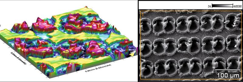 Abb. 1: Laserstrukturierte Hartmetalloberfläche (links mit optischer Oberflächenprofilometrie gemessen, rechts REM-Bild). (Bild: IFW/GFE/AWOK)