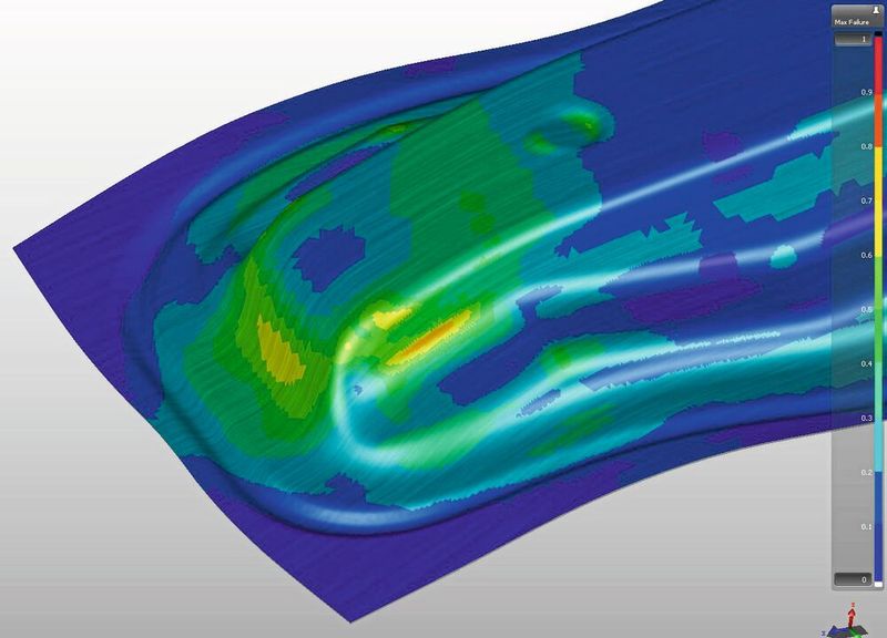 Simulation zum Doppelwerkzeug (Innenteil BMW): Ein Wert größer 1 entspricht einem Riss. Bis zu einem Wert von 0,8 ist das Risskriterium mit entsprechender Sicherheit erreicht. (Bild: SWZ/Autoform)