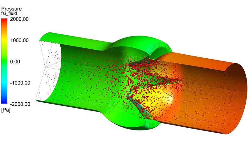 Berechnung einer Zweiwege-Übergangsanalye des Blutstroms durch eine dreiblättrige Mitralklappe mit Fluent. Es handelt sich um eine nicht-newtonsche Flüssigkeit und das Material ist ein anisotropes hyperelastisches Gewebe. (Bild: Ansys)
