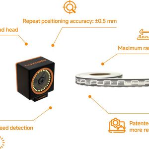 Das Visual Positioning System(Bild:  Luxcode Future)