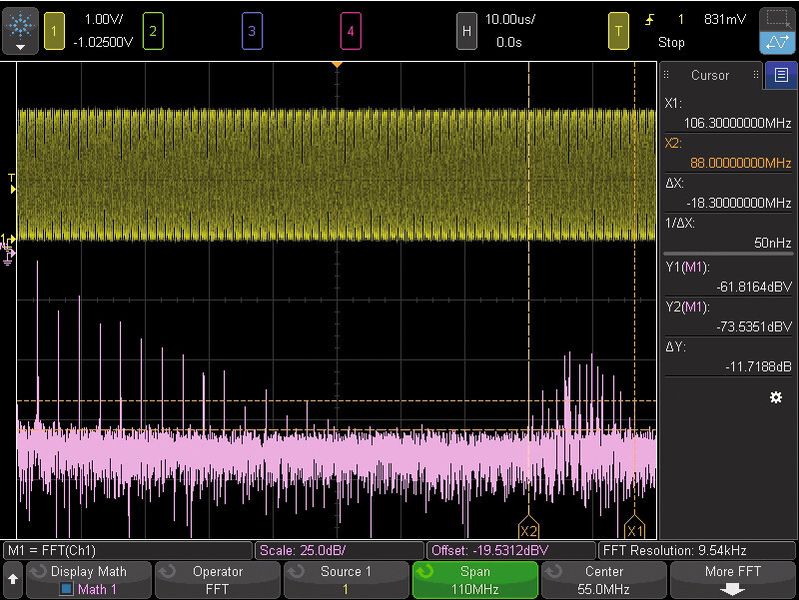 Bild 11: Auf das Zeitsignal (gelb) angewendete FFT (violett) (dataTec)