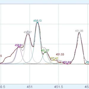 (Petrographisches Labor)