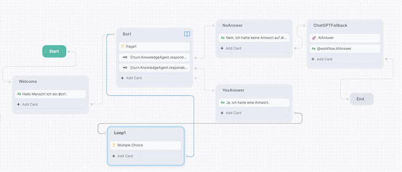 Erster Prototyp des Botpress Chatbot: Logik und KI-Fähigkeiten