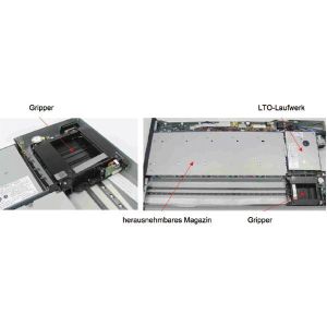Das Greifersystem: Soll auf eine Kassette zugegriffen werden, die in einem der fünf Schächte hinten abgelegt ist, nimmt der Roboter die erste Kassette heraus und stellt diese in dem Schacht ab, in dem nur eine Kassette liegt.