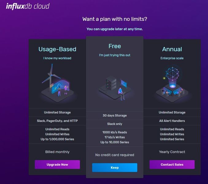 InfluxDB kann in Azure, AWS und GCP auch kostenlos genutzt werden. (Joos/Influxdata)