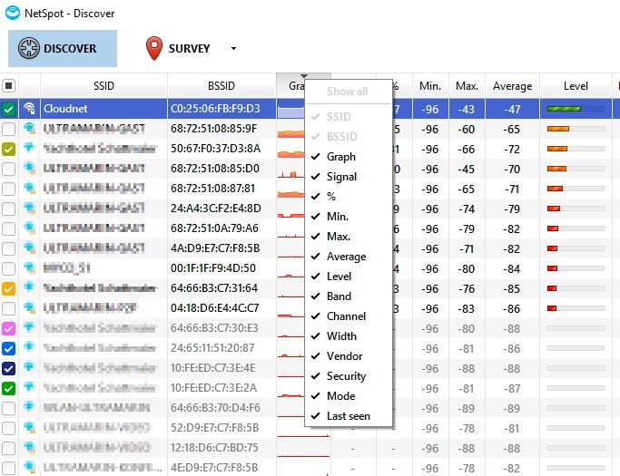 Durch einen Klick auf eine Spalte kann die Ansicht sortiert werden. Über das Kontextmenü können die Spalten ausgewählt werden, die NetSpot anzeigen soll. (Joos)