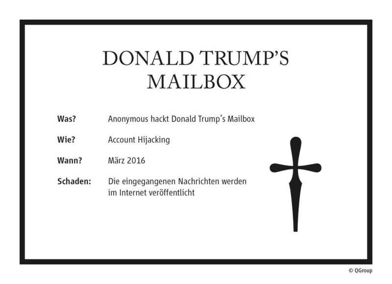 Anonymous-Aktivisten hacken die Mailbox von Donald Trump. Die auf der Mailbox befindlichen Nachrichten werden im Internet veröffentlicht. (QGroup)