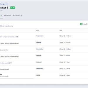 Über das Dashboard wird der Status aller überwachten Bauteile zusammengefasst... (Bild:  Witzenmann)