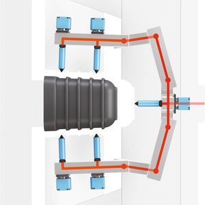 A schematic of the hot runner system with rotating melt transfer joints. Its linked manifolds are said to move freely to distribute plastic anywhere inside the injection mould.