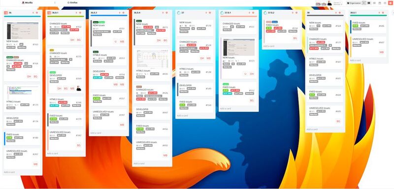 Restyaboard mit einer größer angelegten Demo zur Firefox-Entwicklung.