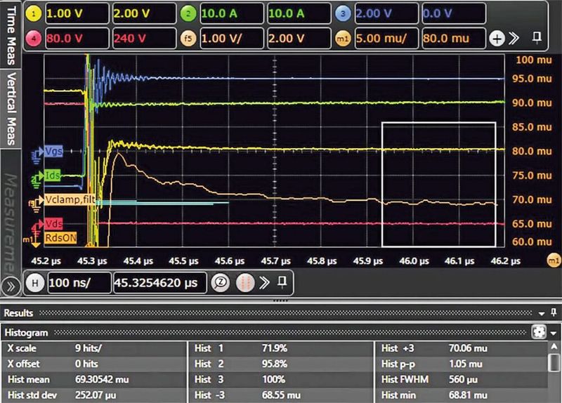 Bild 3:  Signalformen beim Einschalten eines GaN-E-HEMTs mit einer Nennspannung von 650 V. Die Schaltung wurde mit dem GaN-Testboard mit Klemmschaltung entwickelt.  (Bild: Keysight)