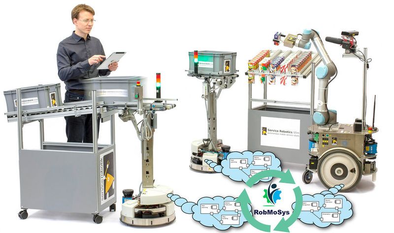RobMoSys: Zusammensetzbare Modelle und Software für Robotik (Dennis Stampfer)
