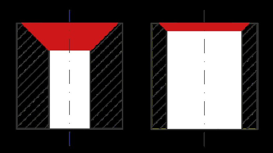 produktseite-ghk-1 (Heule Werkzeug AG)