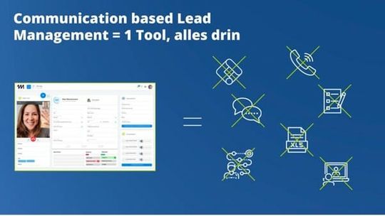 (Mit Communication-basierten Lead-Management-Plattformen werden Installationen von spezifischen MarTech-Tools überflüssig. In dem System ist alles drin, was Unternehmen benötigen. (Bild: matelso))
