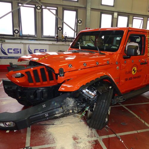 Dem Wrangler mangelt es an modernen Assistenten.(Bild:  NCAP)