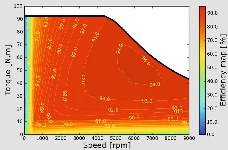 Das Bild zeigt den Wirkungsgradverlauf eines Permanentmagnetmotors, berechnet in Ansys Workbench. (Bild: Ansys)