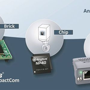 (HMS Industrial Networks)