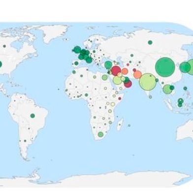 Abhängigkeiten des Welthandels von den an der Straße von Hormus gelegenen Exporteuren am Persischen Golf (Iran, Vereinigte Arabische Emirate, Katar, Kuwait, Bahrain). Die Größe der Bubbles steht für den gesamten Handelswert; die Farbe gibt den Anteil des Persischen Golfs an. (Bild: Ascii)