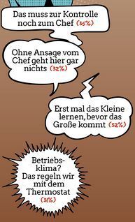  (news aktuell GmbH/news aktuell / Faktenkontor)