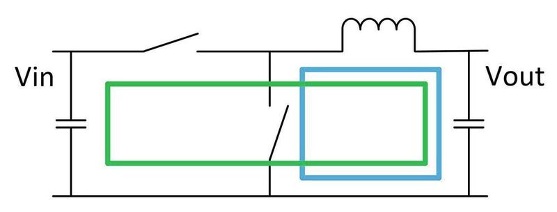 Bild 3: Echte Stromkreise, welche zu einer ‚Hot Loop‘ führen. (Analog Devices)