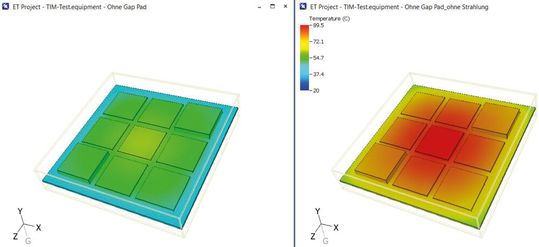Bild 2: Welche Rolle spielen Wärmestrahlung und Konvektion am Beispielaufbau? Referenzmodell ohne  Gap Pad (links) und rechts ohne Gap Pad und ohne Wärmestrahlung.(Bild:  Alpha-Numerics)