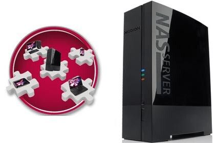 Das Medion-Life-P89636-Heimnetzlaufwerk sichert die Daten mit Memeo Instant Backup. (Bild: Aldi Süd)